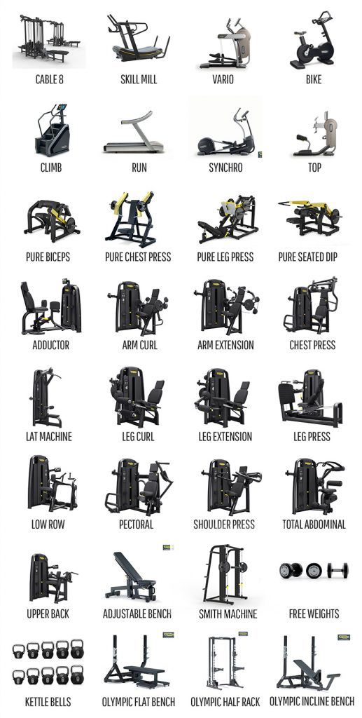 The Very Best Equipment Gym Club